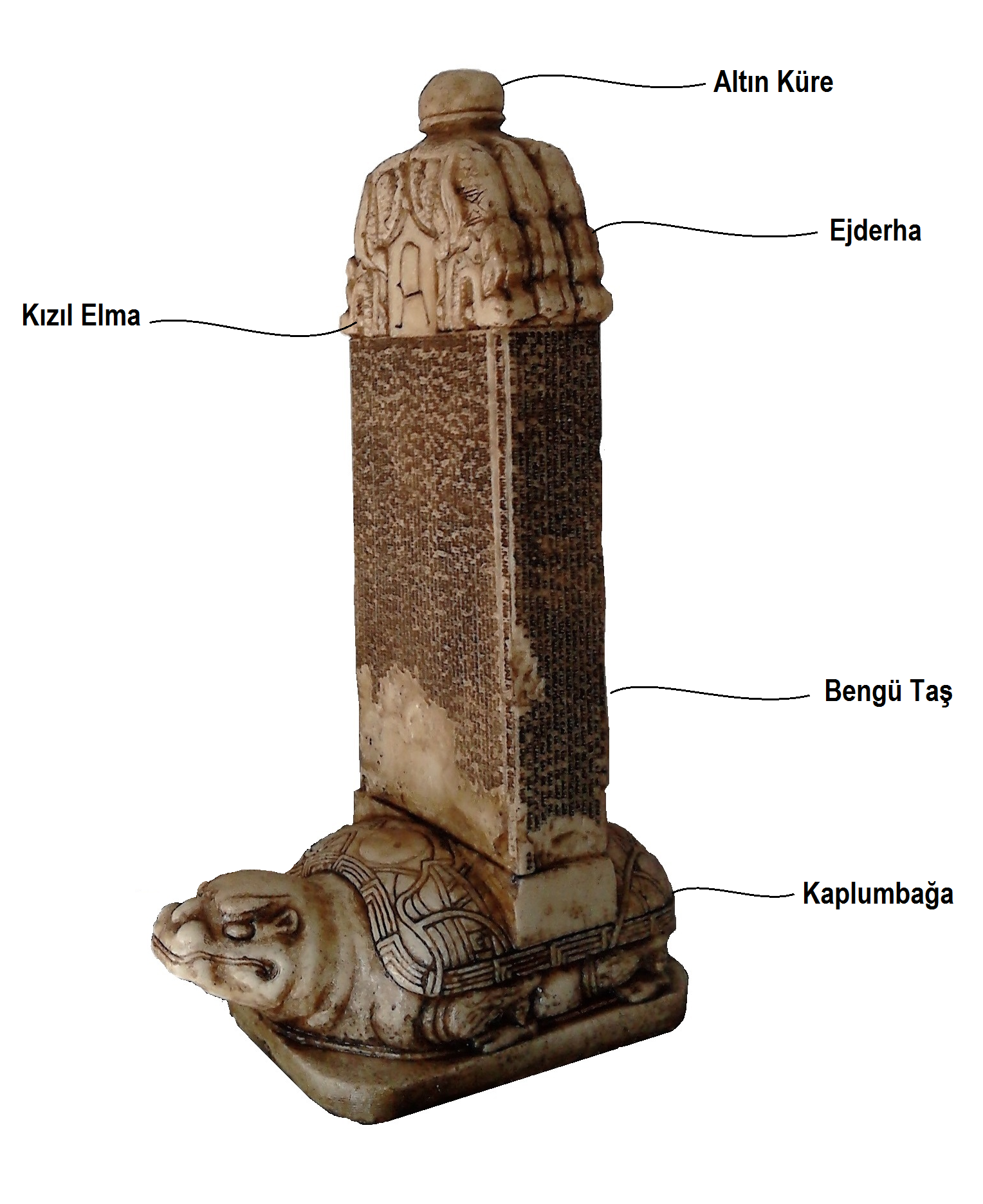 altın küre kızıl elma bengü taş kaplumbağa
